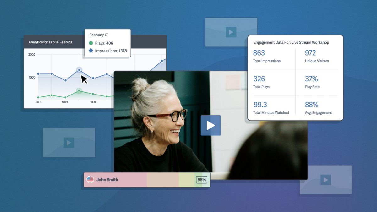5 Use Cases for Business Videos & How to Track Success